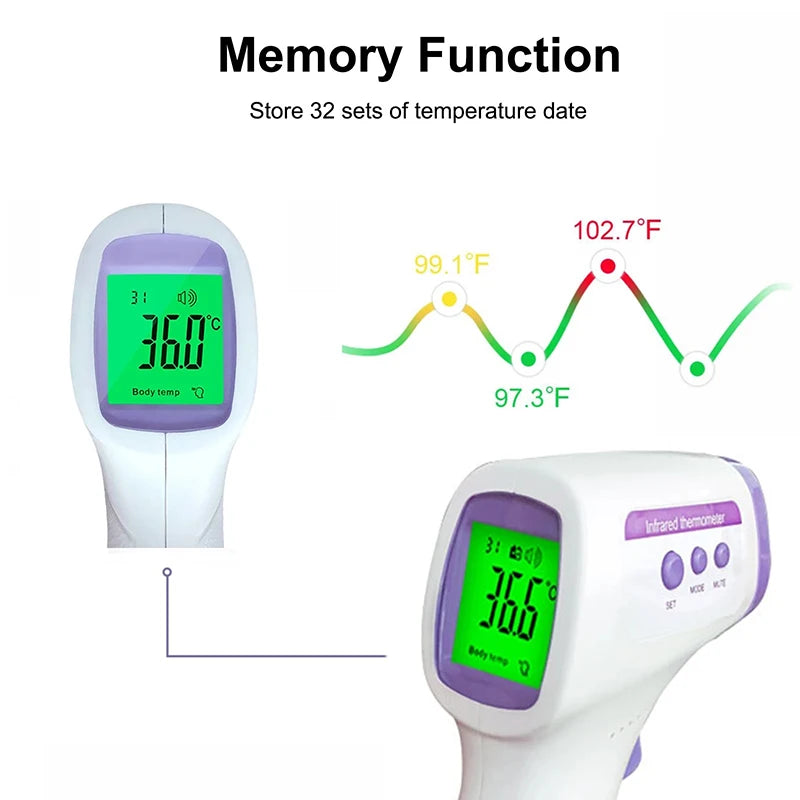 Digital Thermometer Tool for Baby Adults Fever Monitor