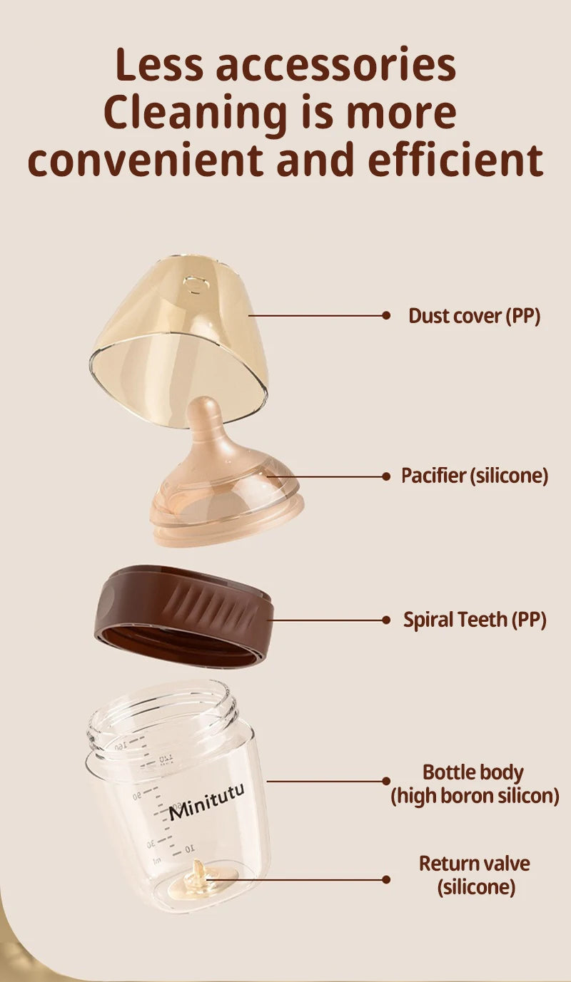 Feeding Bottle Anti-Choke Baby Bottle Infant BPA Free 0-1Y - 160ML/ 240ml Glass Milk Bottle