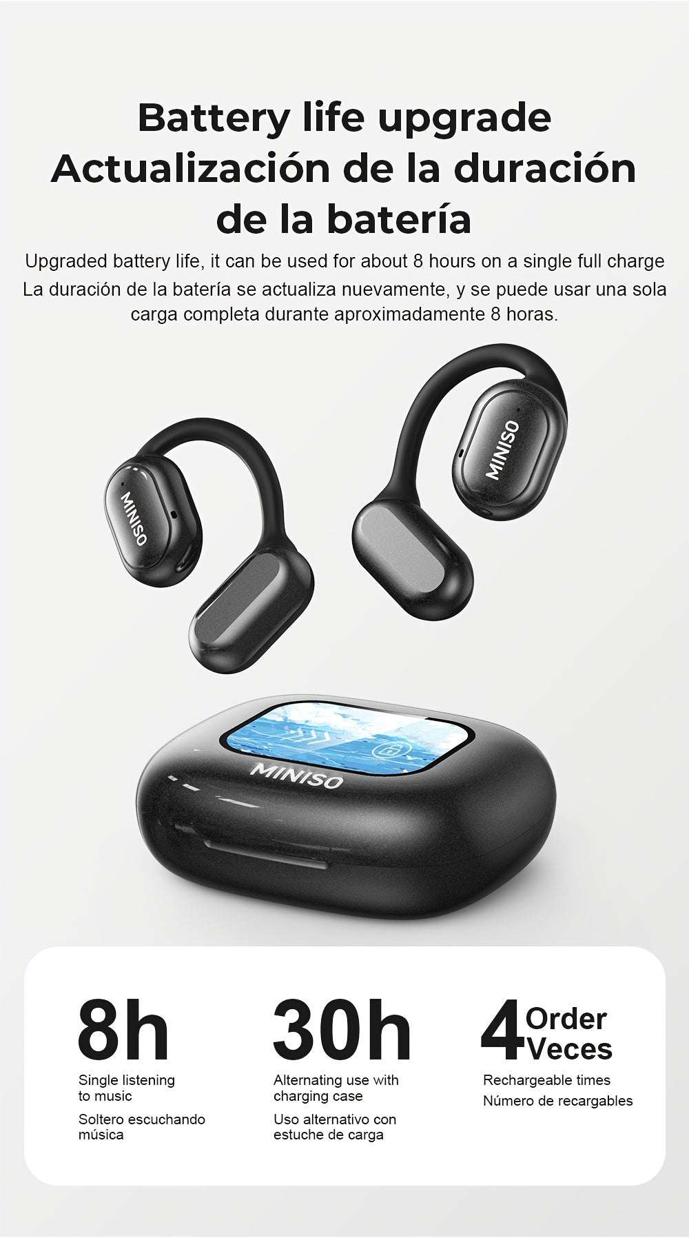 Translation Headphones - MINISO X30 Open-Ear  T